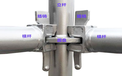腳手架工藝細節(jié)